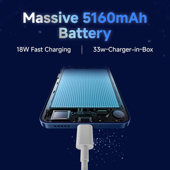 Redmi 14C 5G (Stardust purple, 6GB RAM, 128GB Storage) | Superfast 4nm Snapdragon 4 Gen 2 | 120Hz 17.47cm (6.88”) Display | 5160mAh Battery | 50MP Dual Camera | Premium Starlight Design Redmi 14C 5G (Stardust purple, 6GB RAM, 128GB Storage) | Superfast 4nm Snapdragon 4 Gen 2 | 120Hz 17.47cm (6.88”) Display | 5160mAh Battery | 50MP Dual Camera | Premium Starlight Design